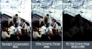 WDR Explained