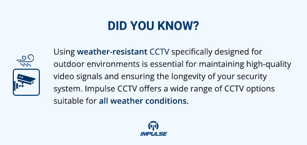 Weather Resistant CCTV