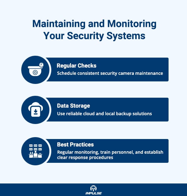 Monitoring Your Security Systems