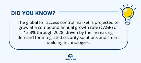 IoT access control