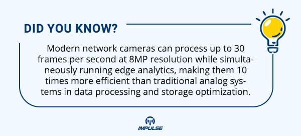 network cameras