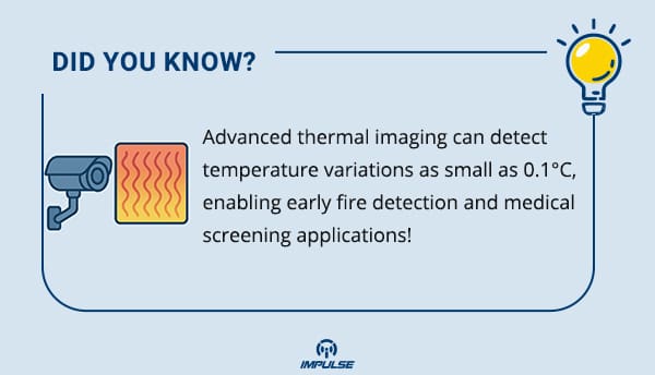 Advanced thermal imaging
